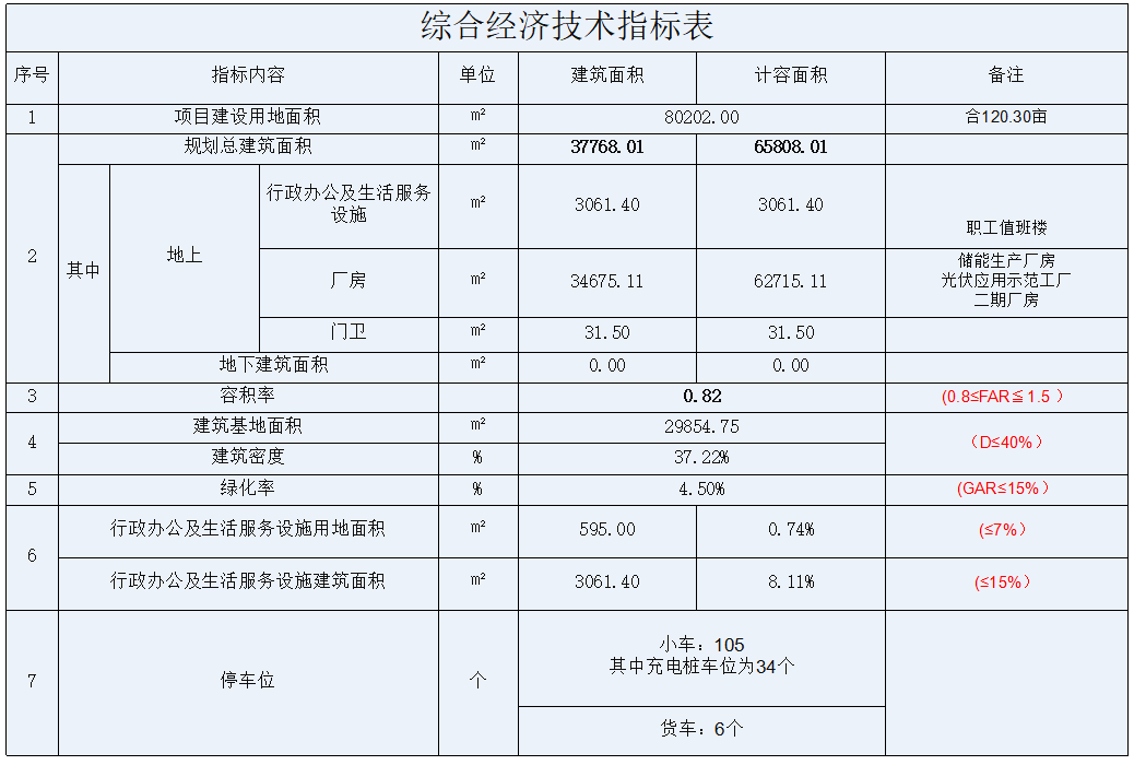 1676347088683361.png 微信截图_20230214115328.png