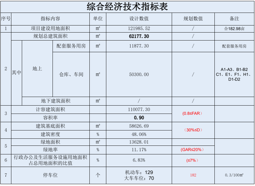 1684722099717532.png image.png