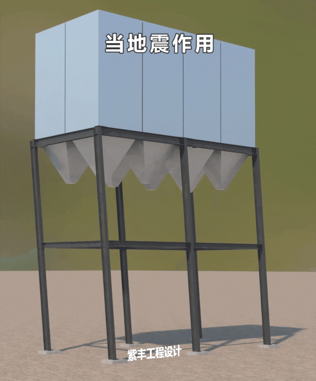 1688716853907181.gif 678cd0f717ec6e2911a418bf84380518_640_wx_fmt=gif&wxfrom=5&wx_lazy=1.gif